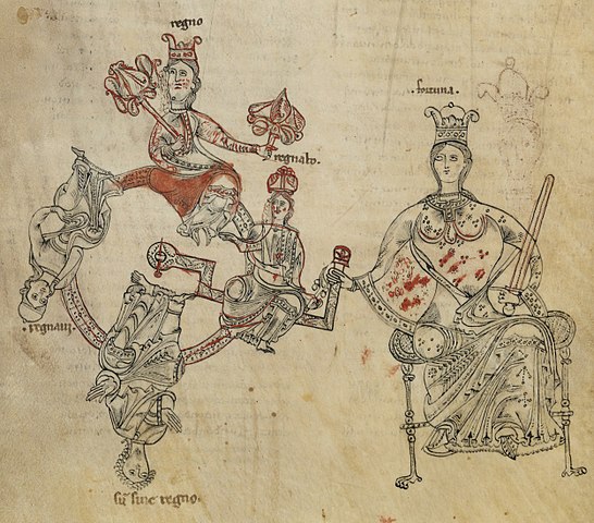 547px-Wheel-of-fortune-12th-century-rylands-lat-ms83